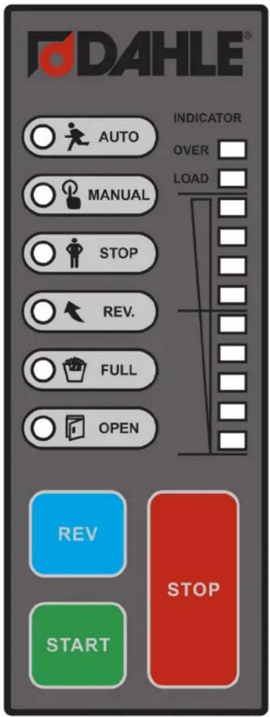 Dahle 717 OS - OPERATION - 1