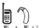 ZTE Captr II - FCC hearing-aid compatibility (HAC) regulations for wireless devices - 1