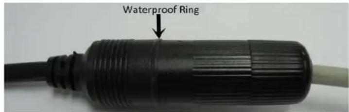 Waterproof Ring