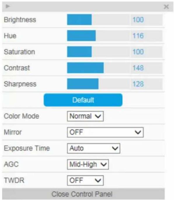 EverFocus EDN468ME - Camera - 1