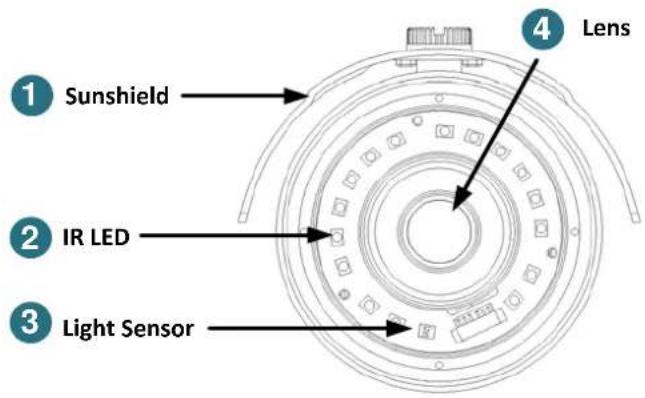 EverFocus EZN468ME - Physical Description - 5