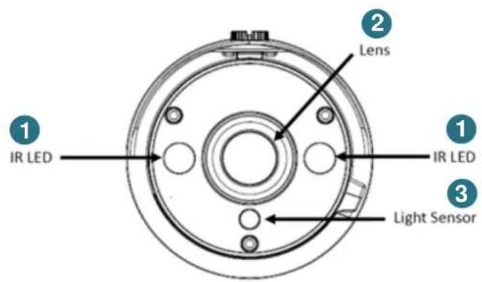 EverFocus EDN288ME - Physical Description - 7