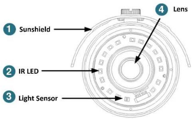 EverFocus EDN288ME - Physical Description - 5