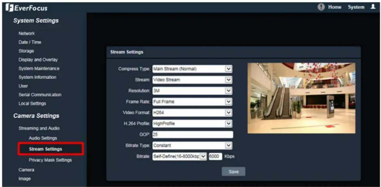 EverFocus EDN288ME - Stream Settings - 1