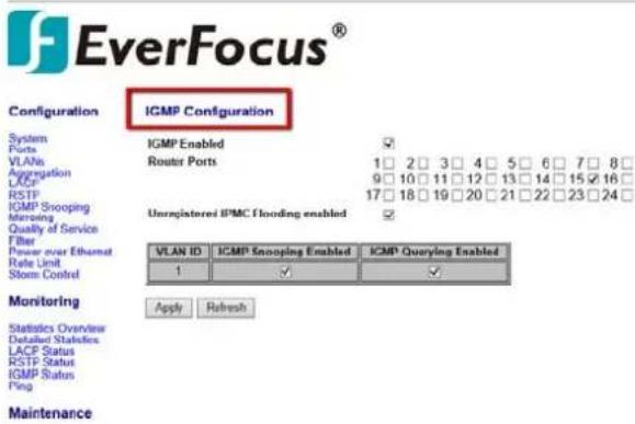 EverFocus EBN468E - To enable the Multicast Function: - 3
