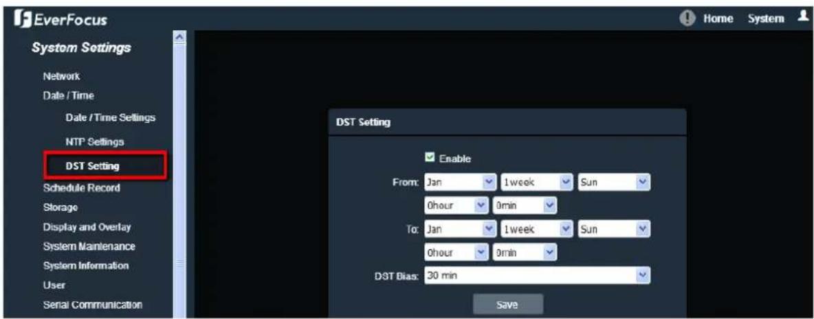 EverFocus EBN468E - DST Settings - 1