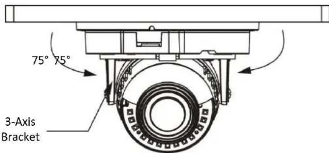 EverFocus EBN368E - EDN288/368M - 7
