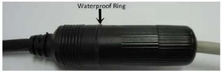 EverFocus EBN368E - Tread the cables: - 7