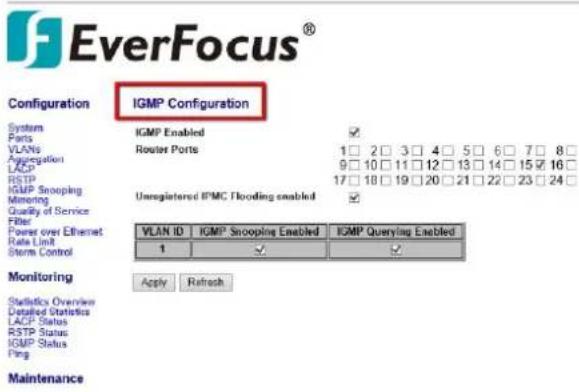 EverFocus EBN368E - To enable the Mulcast Funcon: - 3