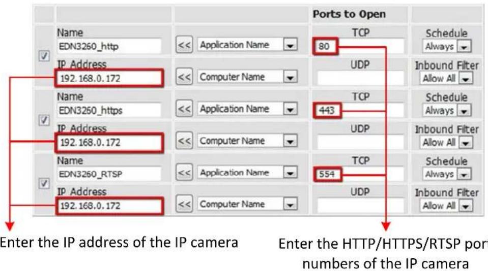 EverFocus EBN368E - Seng up Port Forwarding Funcon - 4