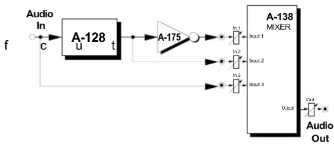 Doepfer A-128 - Creating a multi-band equalizer - 2