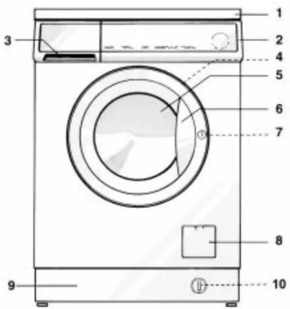 BAUKNECHT WA 7760 W - APPLIANCE AND ACCESSORIES - 1