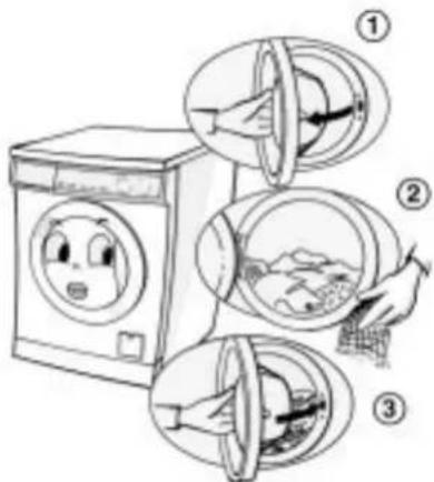 BAUKNECHT WA 7760 W - RECOMMENDED LOADS - 2