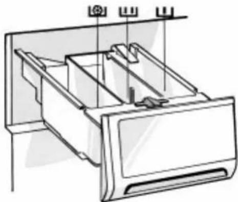 BAUKNECHT WA 7760 W - FILLING THE DETERGENT AND ADDITIVES - 1