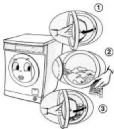 BAUKNECHT WA 2362 - RECOMMENDED LOADS - 2