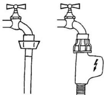 BAUKNECHT WA 2362 - CHILD SAFETY - 2