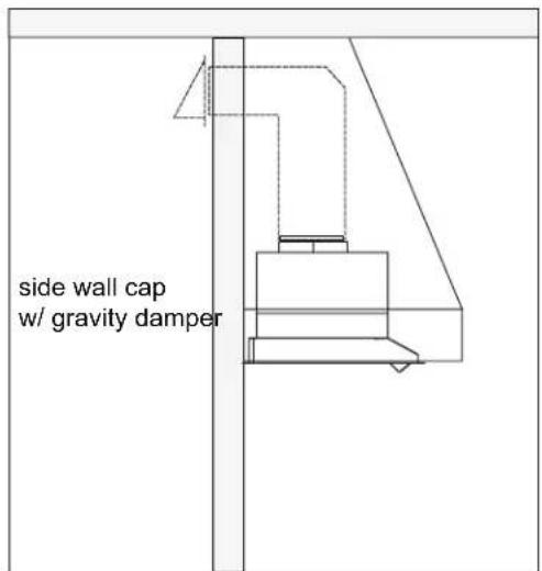 Zephyr Willow AK8800AG - Some Ducting Options - 1