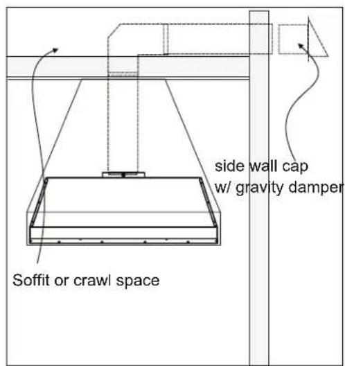 Zephyr Spruce AK9858AS - Some Ducting Options - 2