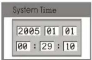System Time 2005 01 01 00 : 29 : 10