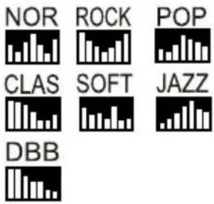 NOR ROCK POP CLAS SOFT JAZZ DBB