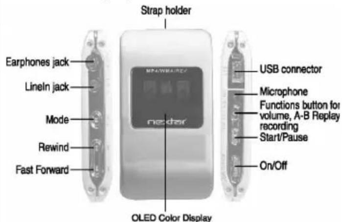 Strap holder Earphones jack Lineln jack Mode Rewind Fast Forward MP4W8AIREZ nicker USB connector Microphone Functions button for volume, A-B Replay recording Start/Pause On/Off OLED Color Display