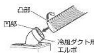 HAIER JA-SP25W - 手順7 延長用冷風ダクトに付け換え - 1