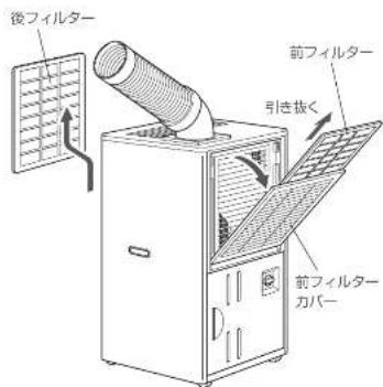 HAIER JA-SP25W - ご注意 - 1