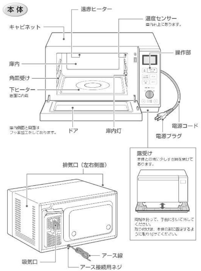 HAIER JM-KNFVH25B - 調理中は時々庫内を確認してください。 - 1