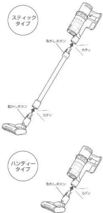 HAIER JC-BSC3A - 組み立てかた - 1