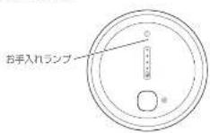 HAIER JC-BSC3A - お掃除のポイント - 5