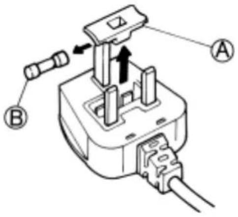 BAUKNECHT WA Eco 8760 BK - Socket outlet / plug (valid for both countries) - 1