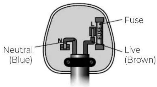Tower T12066PNK - - Wiring Safety for UK Use Only - 1