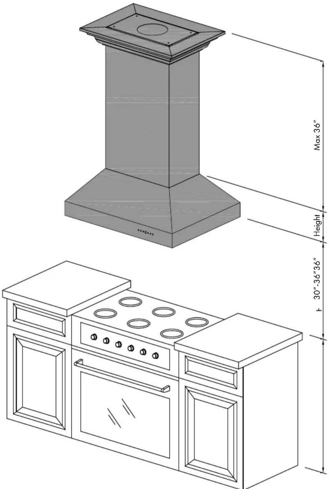 Max 36" Height 30"-36"36"