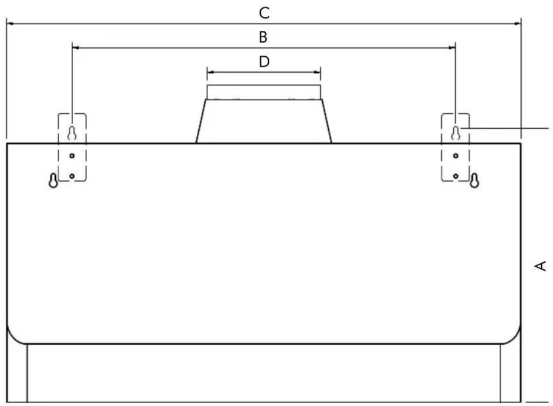ZLine Cabinet 625 - MOUNTING SPECIFICATIONS - 1