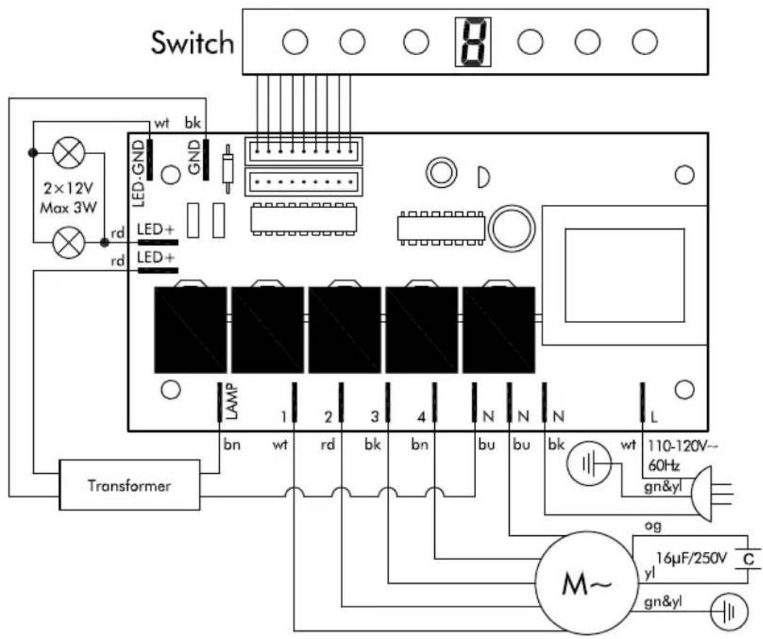 ZLine Cabinet 625 - CHANGING PARTS - 2