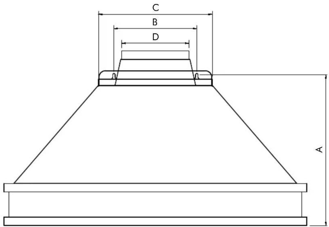 ZLine Cabinet 625 - MOUNTING SPECIFICATIONS - 1