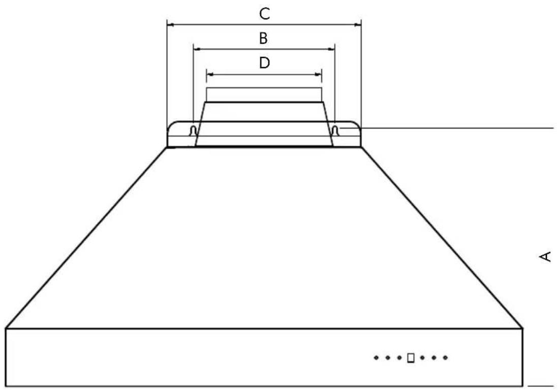 ZLine Cabinet 625 - MOUNTING SPECIFICATIONS - 1