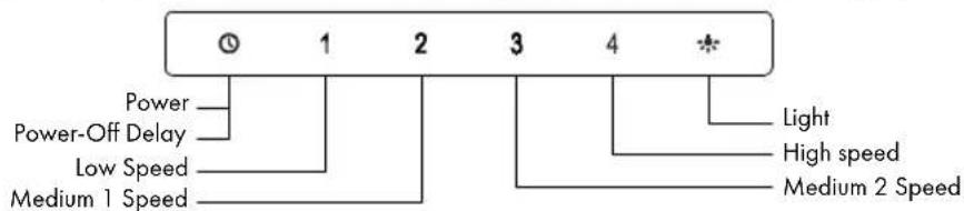 ZLine Cabinet 623 - Adjusting the light: - 1