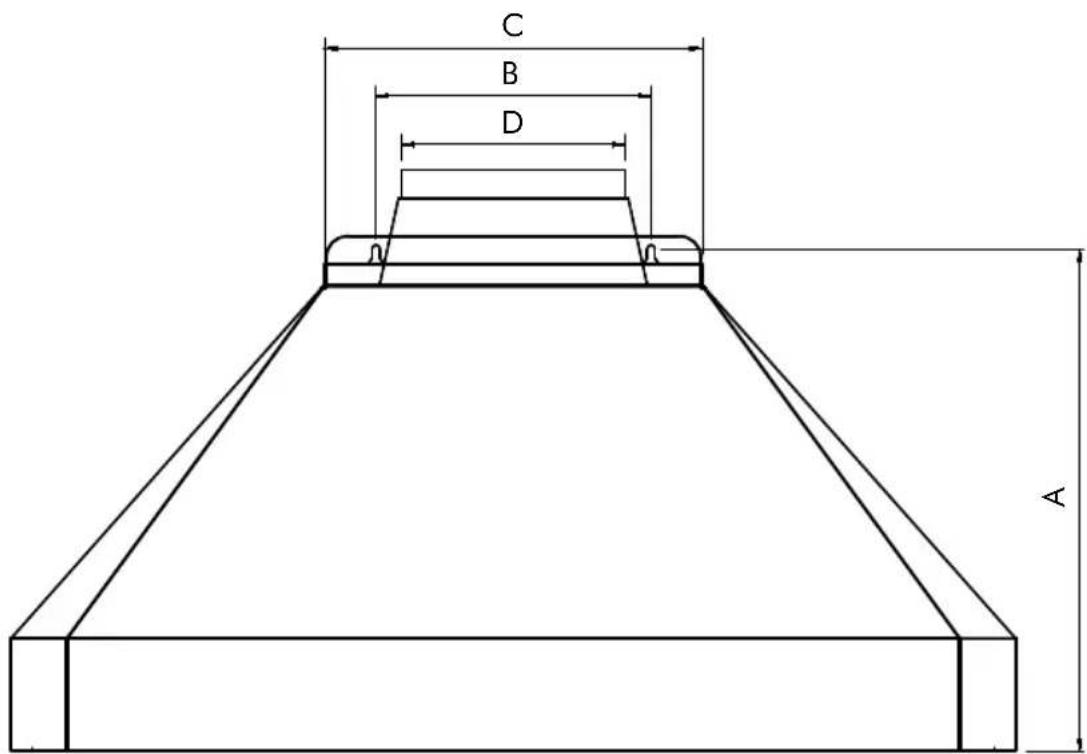 ZLine Cabinet 623 - MOUNTING SPECIFICATIONS - 1