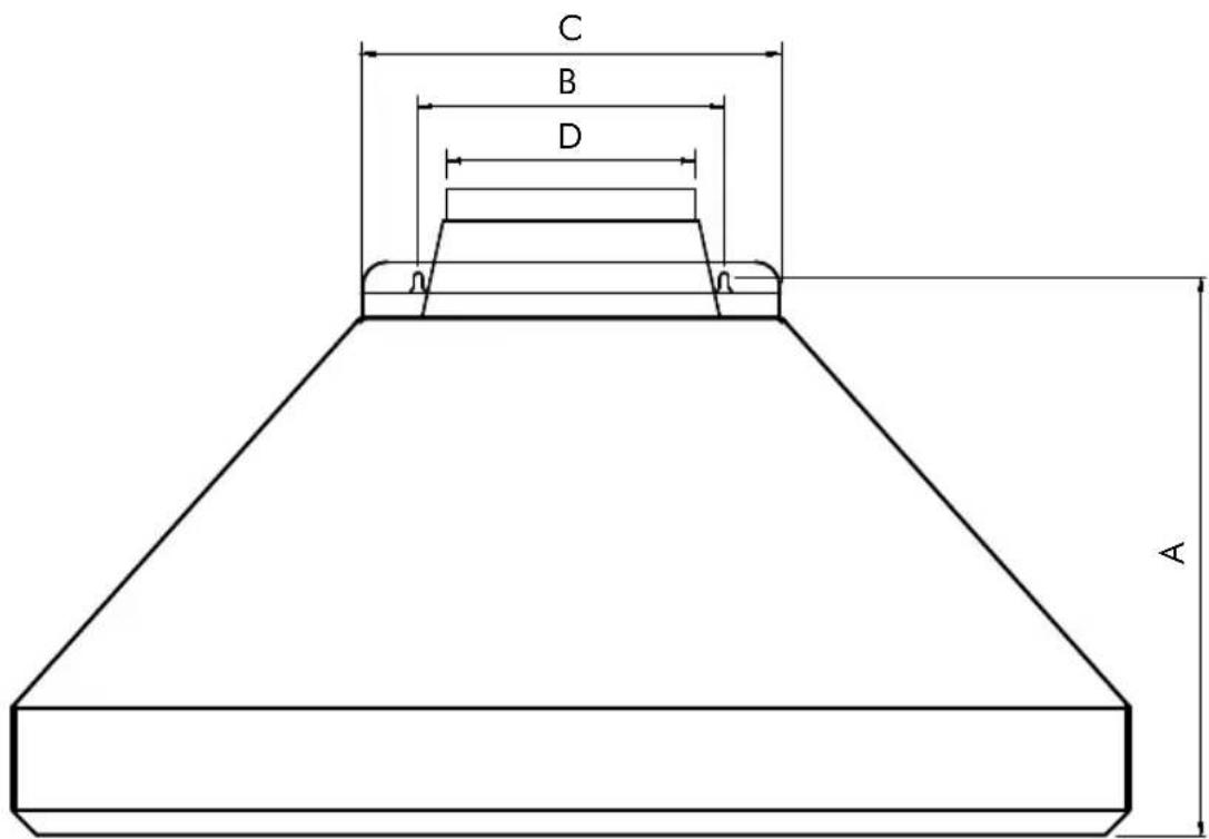 ZLine Island 597i - MOUNTING SPECIFICATIONS - 1