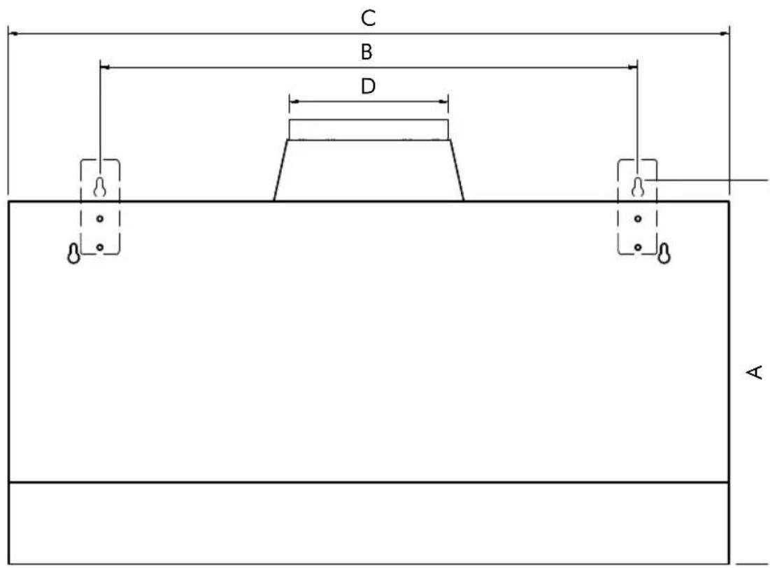 ZLine Island KL3i - MOUNTING SPECIFICATIONS - 1