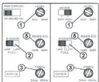 MB QUART RA1-300.1 - Settings - 4