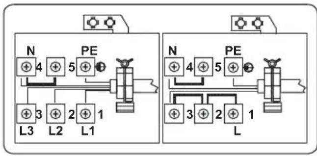 SVAN SVK6606VX - ELECTRICAL CONNECTION AND SAFETY - 3