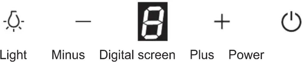Light - 8 Minus Digital screen Plus Power