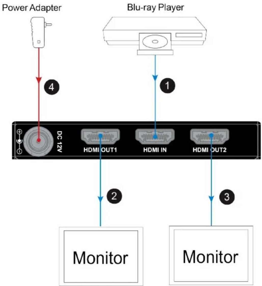 W Box 0E-HDMISP1X2 - Installation - 1