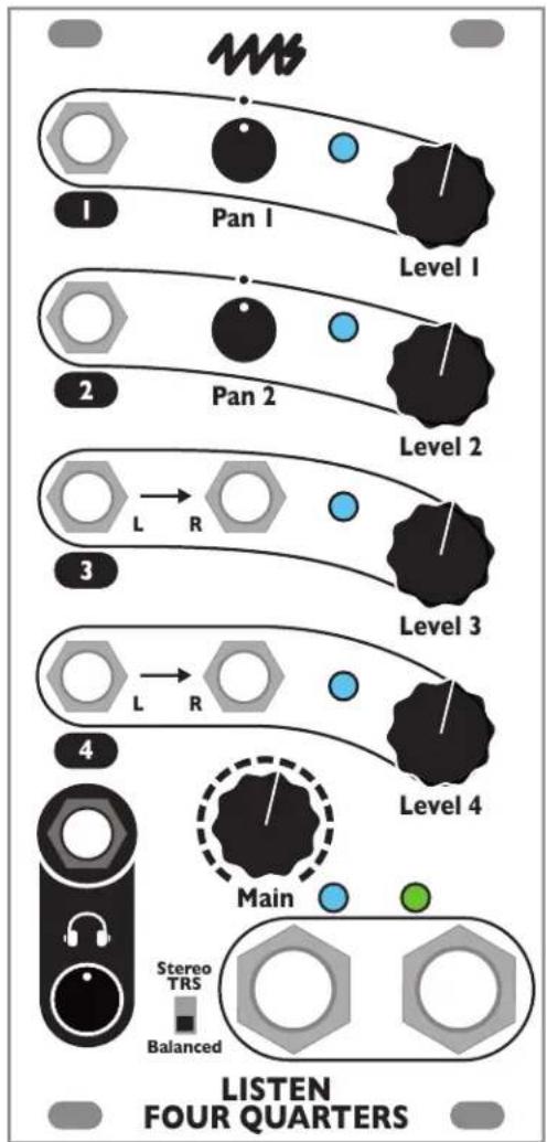 4ms Listen Four Quarters - Listen Four Quarters 4ms Company - 1
