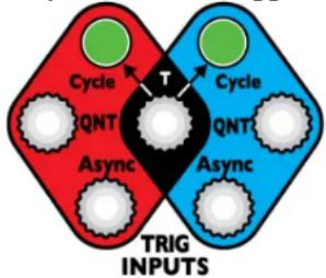 4ms Pingable Envelope Generator - Step 3: Provide a trigger source - 1
