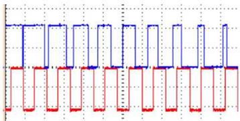 4ms Pingable Envelope Generator - Gate Outputs (EOR/EOF/Half-Rise) - 6