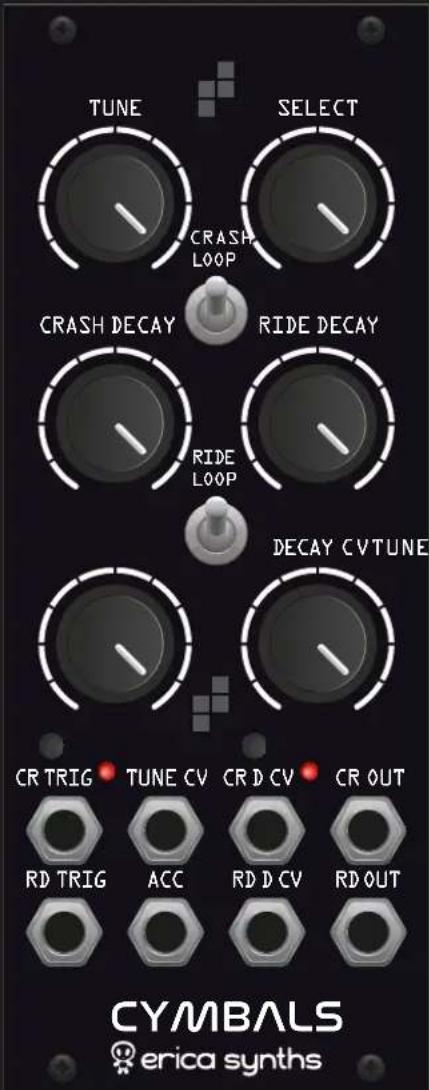Erica Synths Cymbals - RD OUT - 1