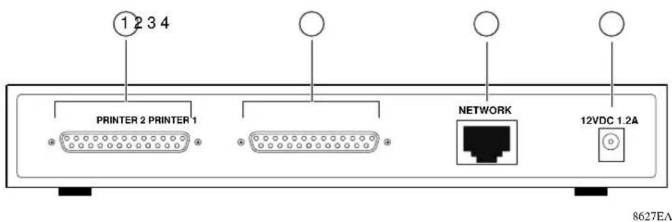 1 2 3 4 PRINTER 2 PRINTER 1 NETWORK 12VDC 1.2A 8627EA